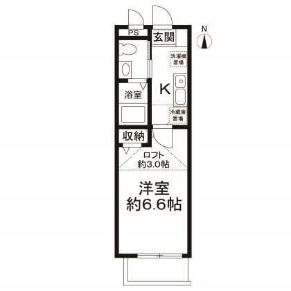 パルトネール戸越 301