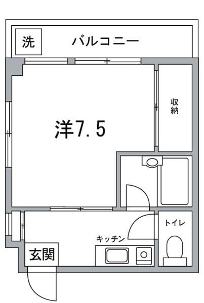 ぶるーハイツ 501