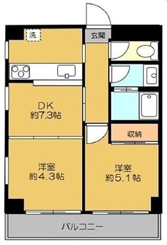 コンフォート目白台 201