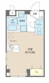 レピュア池上レジデンス 502