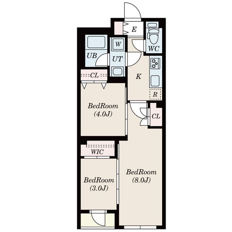 ゲートマークス三軒茶屋 202