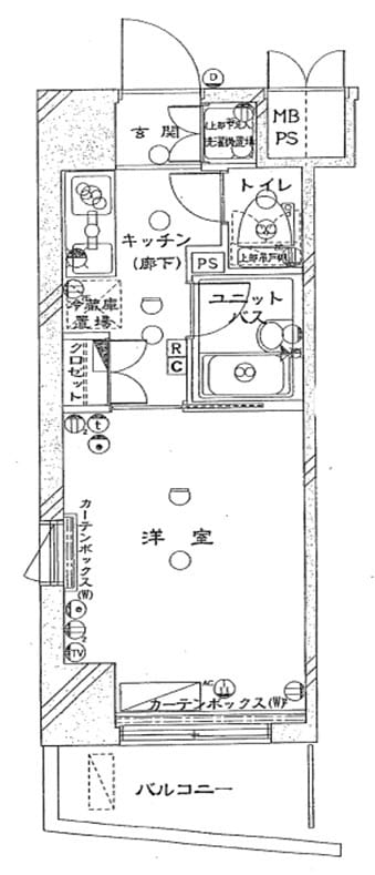 ルーブル大井町弐番館 901