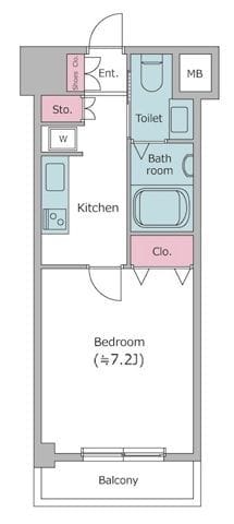 レジディア中目黒Ⅱ 0503