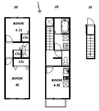 ウラノス小松川の写真