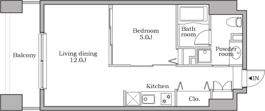 レジディア芝大門Ⅱ 0602
