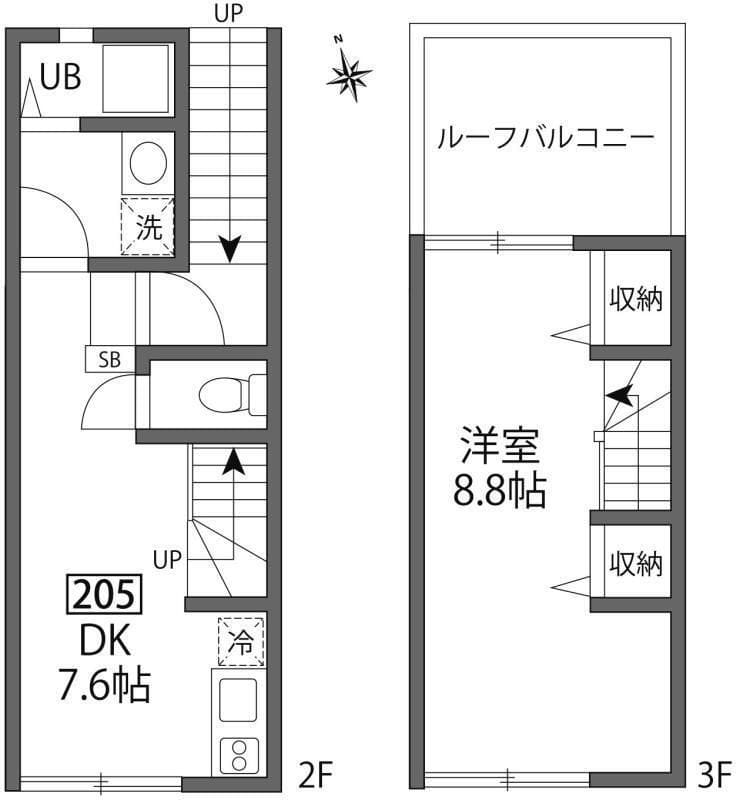 オーキッドコート鷹番の写真