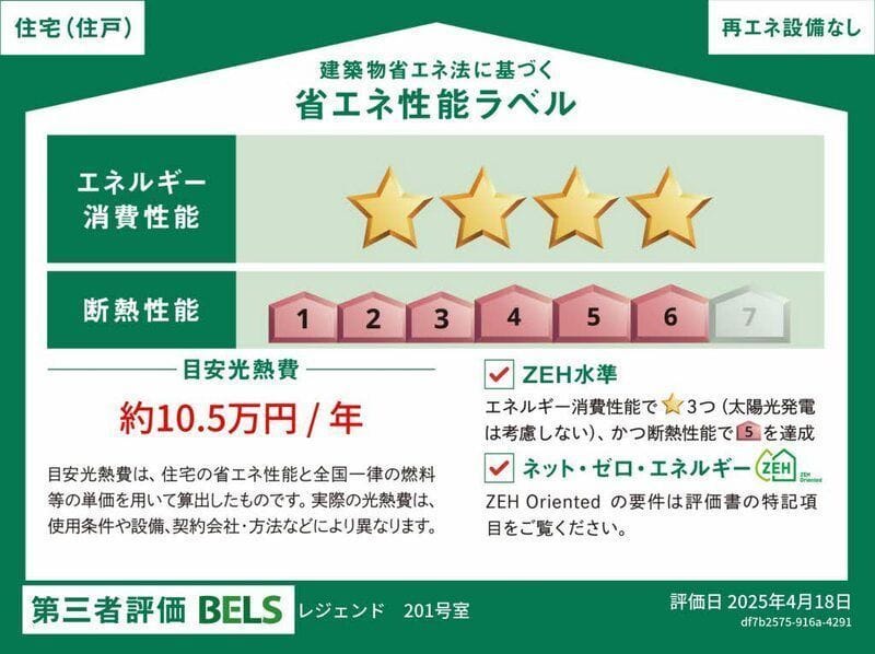 レジェンド 201