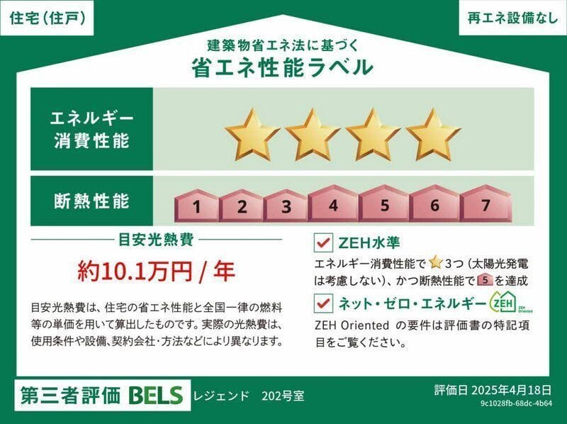 レジェンド 202