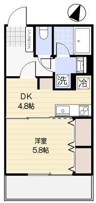 グリーンコート一の坂 203
