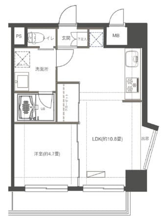 インプルーブ西巣鴨 603