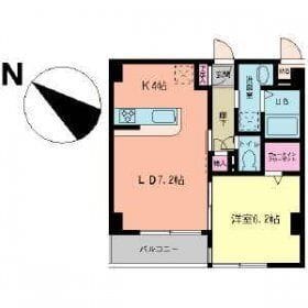 Root White Ⅲ 106 間取り図
