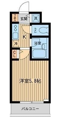 ザ・パーククロス市ヶ谷 0506 間取り図