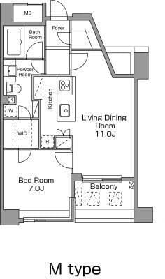レジディア恵比寿南 0503