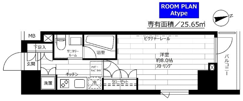ステージファースト飯田橋アジールコート 201