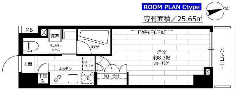 ステージファースト飯田橋アジールコート 503