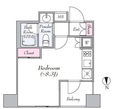 LUXURYAPARTMENT OKACHIMACHIの写真