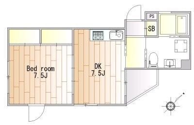 すみれレジデンス 502