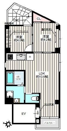 エクラ東大前 801