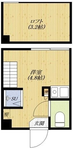 ハーモニーテラス上鷺宮 105