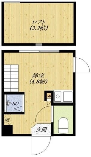 ハーモニーテラス上鷺宮 201