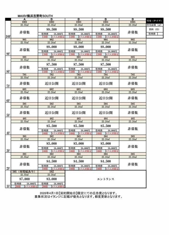 MAXIV横浜吉野町NORTH 302 間取り図