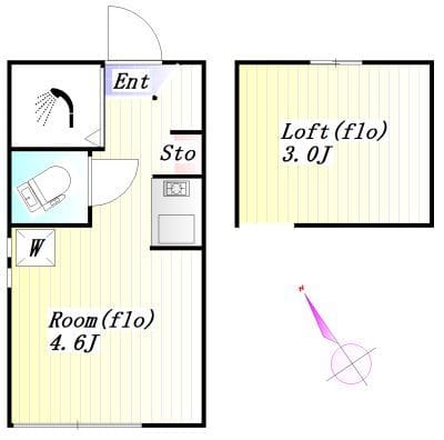アーバンプレイス目白ⅢA 201