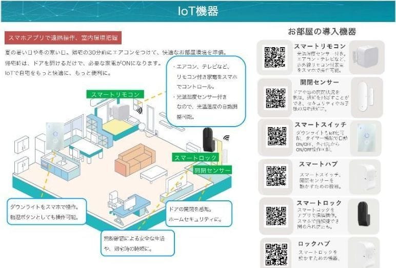 エルファーロ南麻布 104