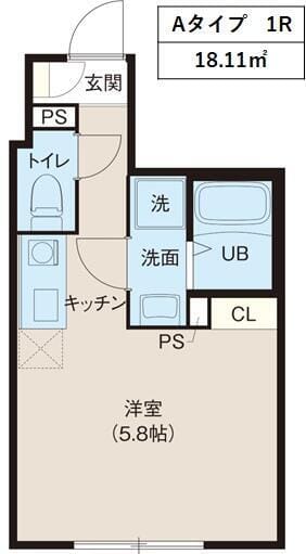 レピュア北千住レジデンスⅡ 201