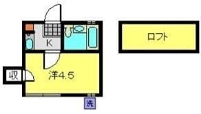 オメガパレス菊名2丁目 203