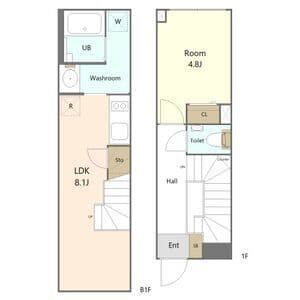 ザ・レジデンス駒沢大学 104