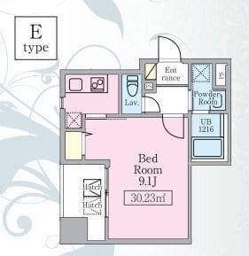 アビタシオン創 601