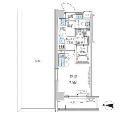 パークアクシス池上 506