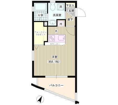 リジノワール千歳烏山 306