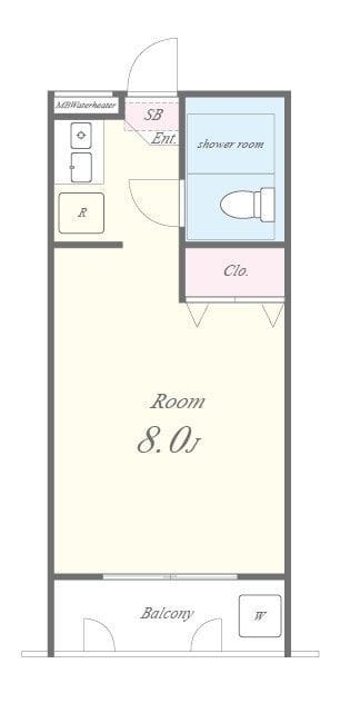 ピュアハウス経堂 110