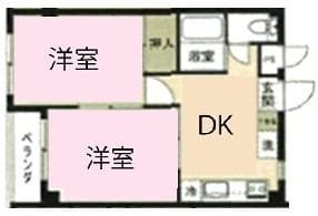 クロノス江戸川 102 間取り図