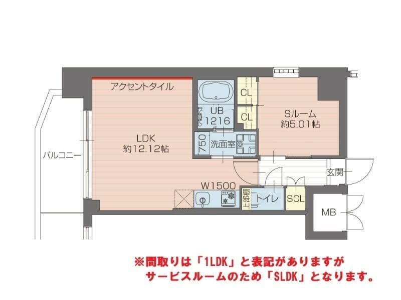 プレジオ川口ASIAN 0701