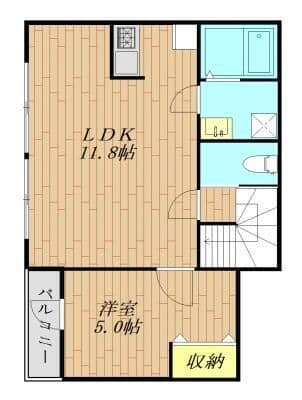 リブ・テイルの写真