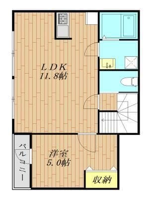 リブ・テイルの写真