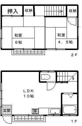 南町 貸家の写真