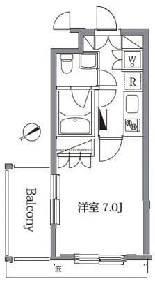 ガーデン荏原中延 508