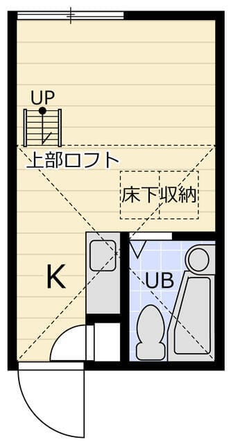 ライフピア新中野の写真