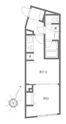 アルティザ上野毛 0101