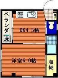 ローズハウス蒲田 302B