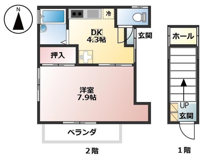 コーポ石田C 201