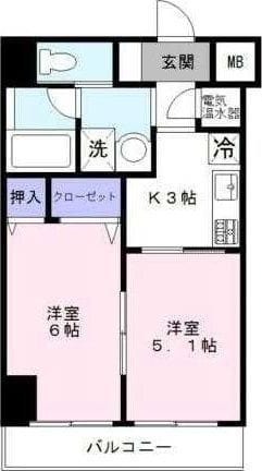 ザ イースト スクエア 901