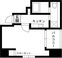 スカイコート四谷 403