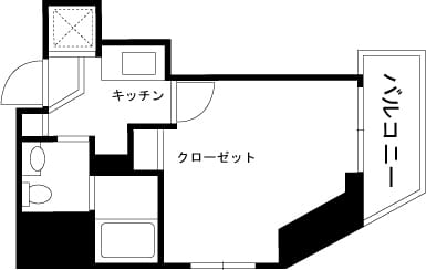 スカイコート四谷 902