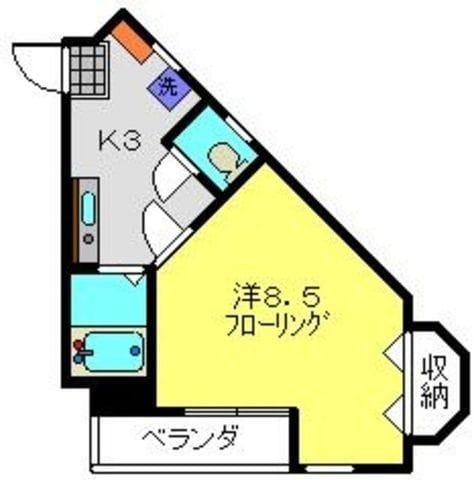 アスタリスク日吉 201