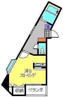 アスタリスク日吉の写真