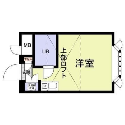 ベルシティ川口2号棟 307